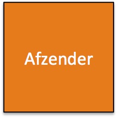 Campagne Plan Afzender