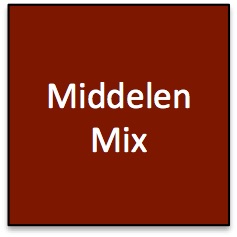 Campagne Plan Middelen Mix