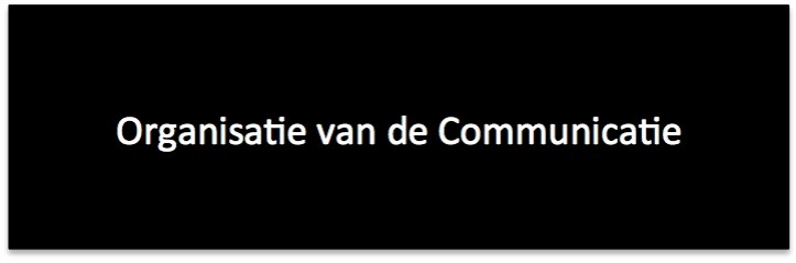 Campagne Plan Organisatie van de Communicatie