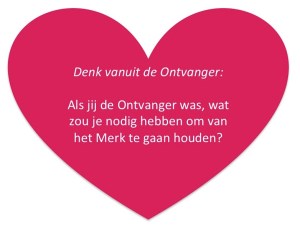 Denk vanuit Ontvanger hart