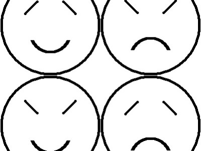 DISC, Kolb, Herrmann en Humores